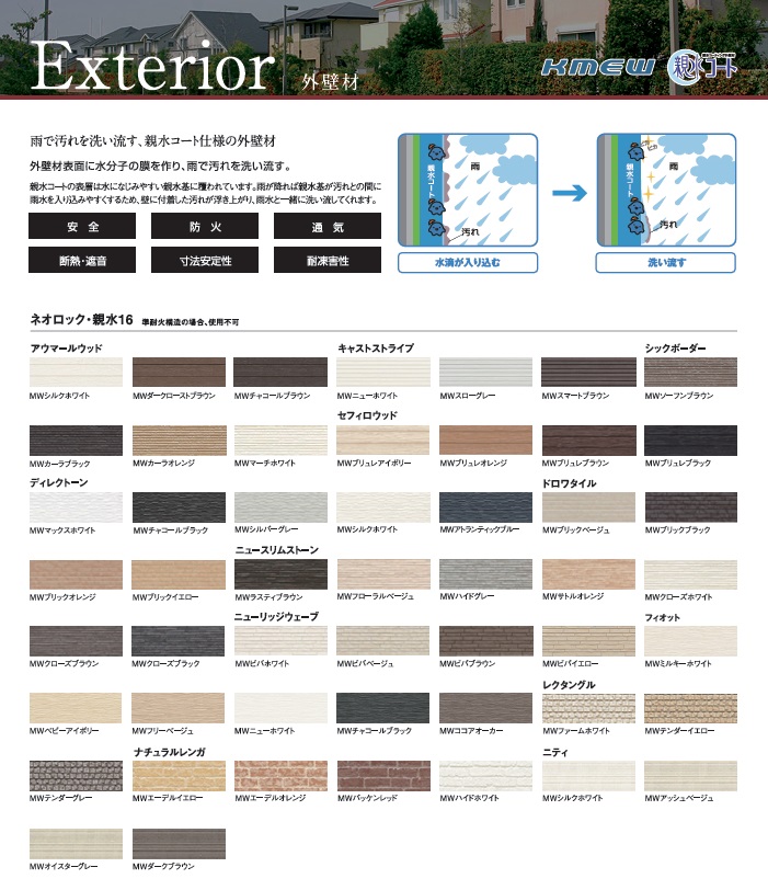 ���̑������v������ ���z�����t���̏ꍇ(�O�ǃv����)
�������i�@�ō�1980���~(��28��)
�y�n���i�@-80���~