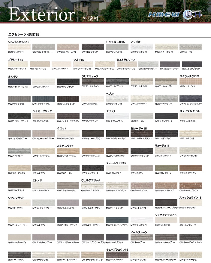 ���̑������v������ ���z�����t���̏ꍇ(�O�ǃv����)
�������i�@�ō�1980���~(��28��)
�y�n���i�@-80���~