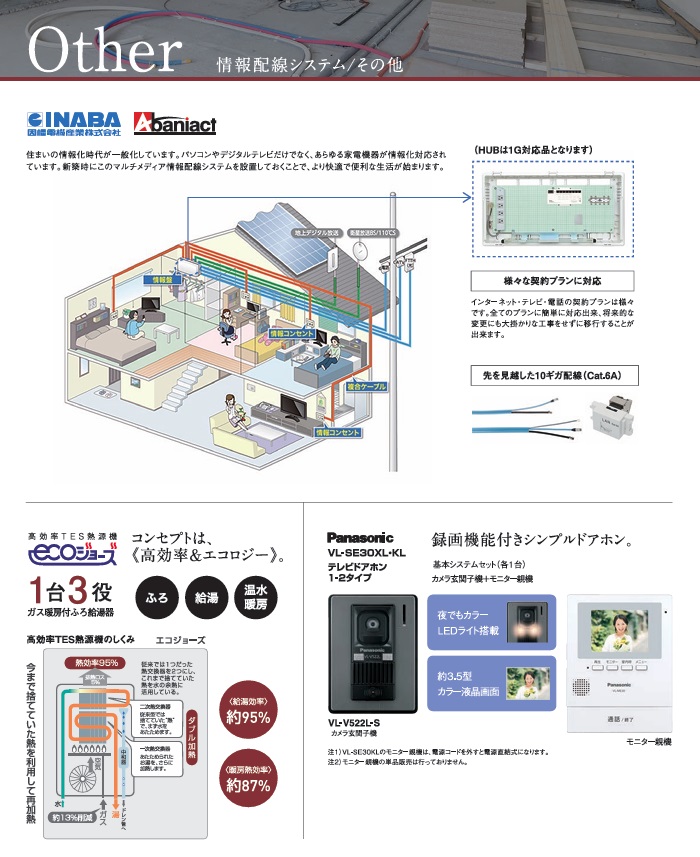 ���̑������v������ ���z�����t���̏ꍇ(���̑�)
�������i�@�ō�1980���~(��28��)
�y�n���i�@-80���~