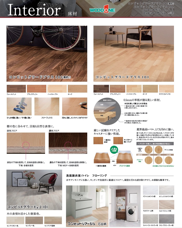 ���̑������v������ ���z�����t���̏ꍇ(���ރv����)
�������i�@�ō�1980���~(��28��)
�y�n���i�@-80���~